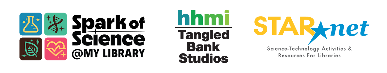logos